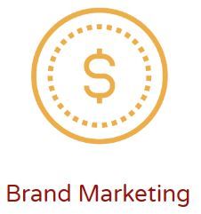 Brand Marketing/Innovation/Social Media marketing/Promotions